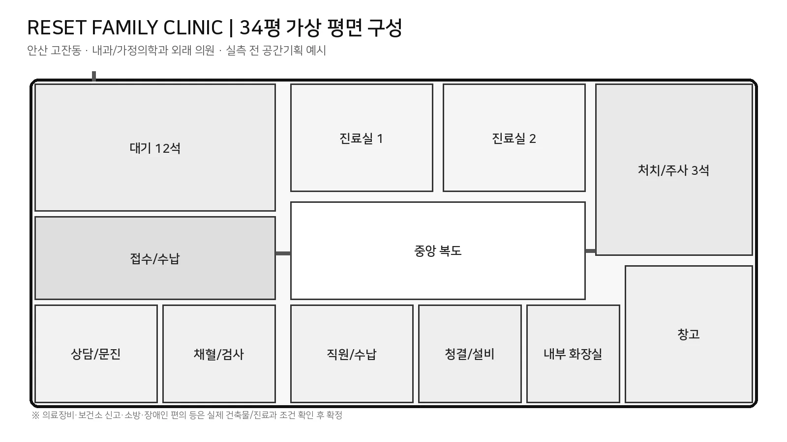 34평 의원 평면 구성도